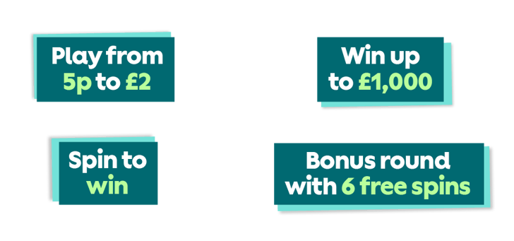 Fiesta - Key Messages