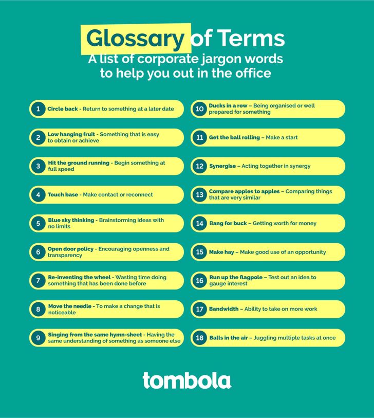 Glossary of office jargon
