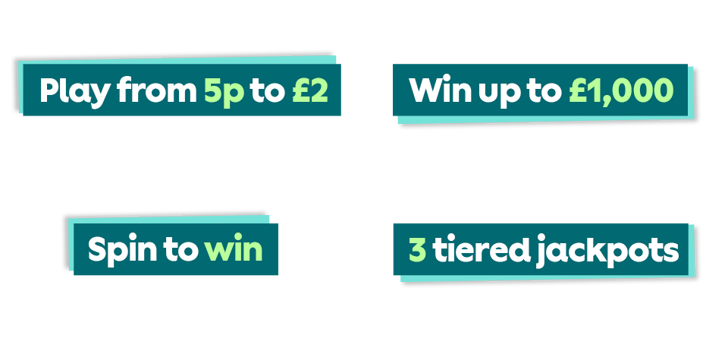 Lost Kingdom key messages