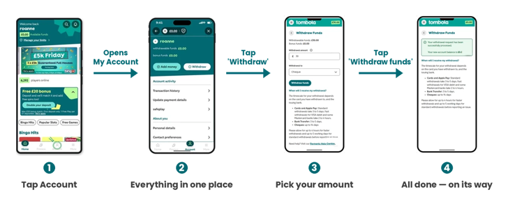 Withdrawal Flow