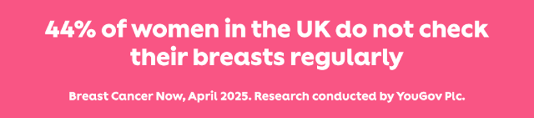 Did you know? 44% of women don't check their breasts regularly. Catching the cancer early can save lives.