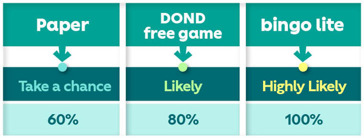 The Big Saver - Paper, DOND Free Game, bingolite