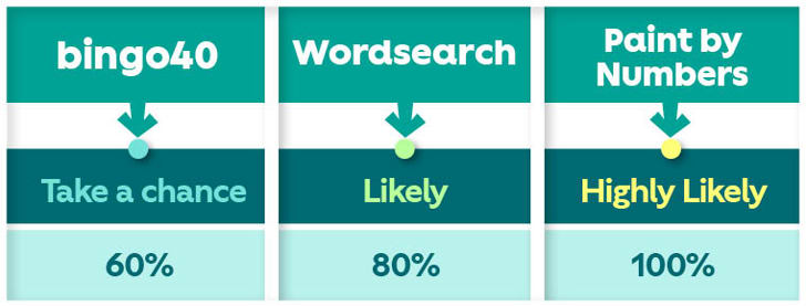 Spice Seeker - bingo40, wordsearch, paint by numbers